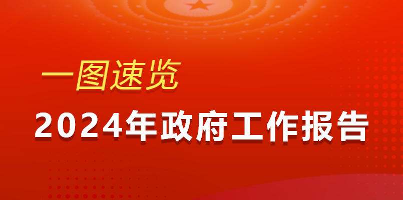 兩會新聞圖.jpg